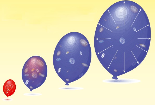Расширение Вселенной на примере воздушного шарика
