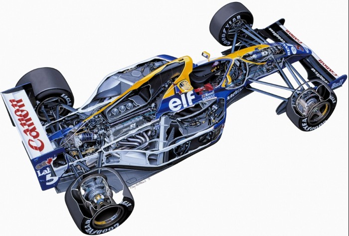 Автомобиль «Формулы-1» в разрезе