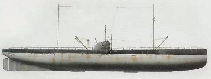 Подводная лодка «Дойчланд»
