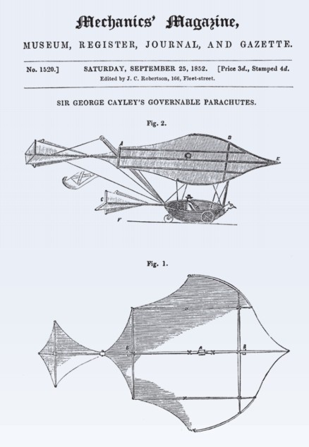 Рисунок летательного аппарата Дж. Кейли. Опубликован в 1852 году