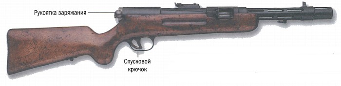 Пистолет-пулемет МП-34