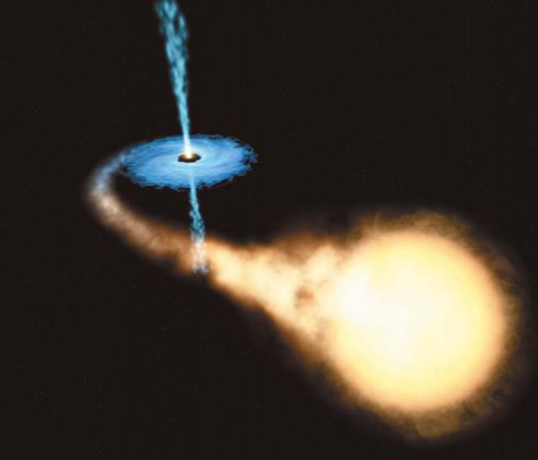 Перетекание вещества обычной звезды на черную дыру