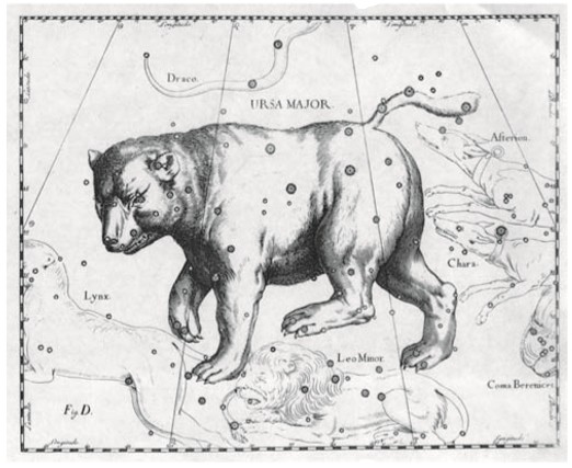Созвездие Большая Медведица на карте эпохи Возрождения