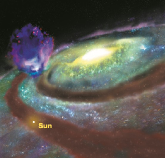 Местоположение Солнечной системы в галактике Млечный Путь