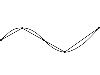 Полигональное приближение кривой