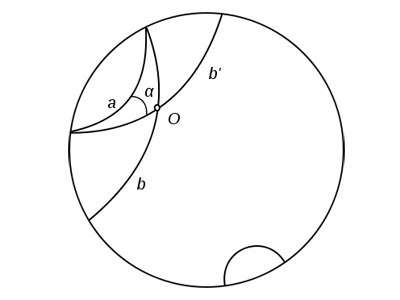 Геометрическое место прямых пересекающих две параллельные прямые