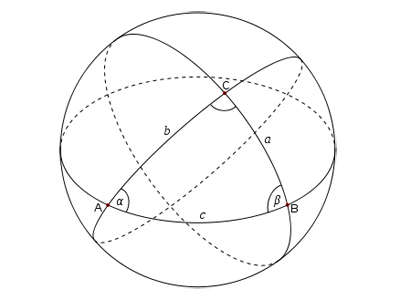 Геометрия Римана